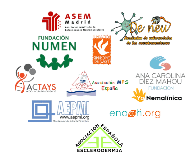 Fundaciones y Asociaciones participantes