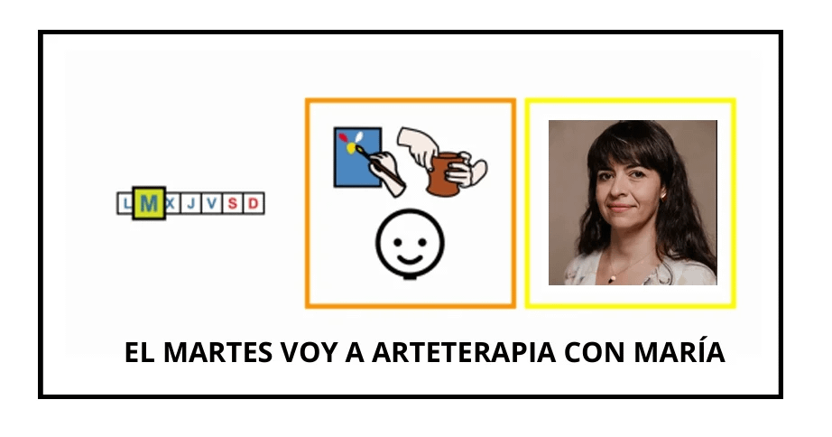 Arteterapia con Maria los martes